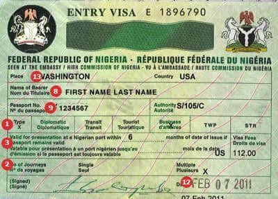 NIGERIA visa